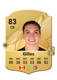 Vanessa Gilles Acheter Credit FC 25