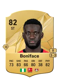 Victor Boniface Compra Monedas FC25