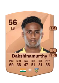 Vignesh Dakshinamurthy CreditFUT