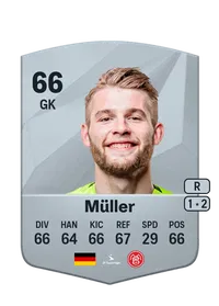 Vincent Müller CreditFUT