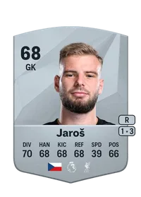 Vítězslav Jaroš Credit FC25