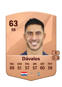 Victor Dávalos EA FC 25 Coins Kaufen