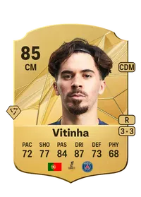 Vítor Machado Ferreira Comprar Monedas FC25