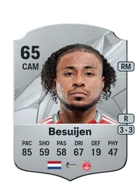 Vicente Besuijen Crédit FUT