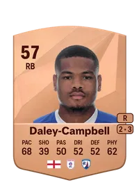 Vontae Daley-Campbell Credit FC25