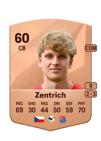 Viktor Zentrich Monedas FIFA 25