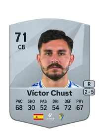 Víctor Chust García EA FC 25 Coins Kaufen