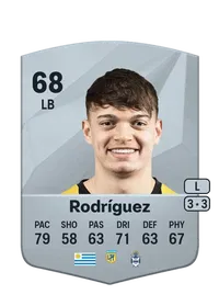 Valentín Rodríguez Comprare Crediti FC25