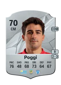 Vicente Poggi FC25 Coins Kaufen