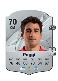 Vicente Poggi Crédit FUT