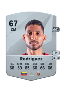 Vicente Rodríguez Compra Monedas FC25