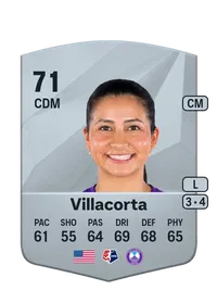 Viviana Villacorta FC25 Coin