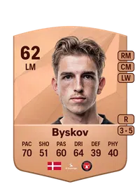 Valdemar Byskov