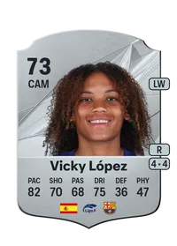 Victoria López Serrano Felix Crediti FIFA