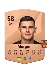 Valentyn Morgun FIFA FUT Coins Kaufen