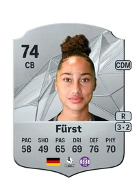 Vanessa Fürst Crediti FC 25