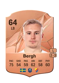 Viktor Bergh Credit FC 25