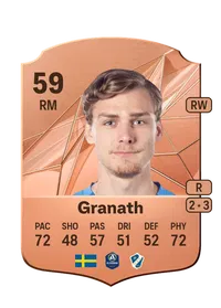 Villiam Granath FIFA FUT Coins Kaufen
