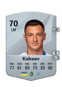 Vladyslav Kabaev Monedas FIFA 25