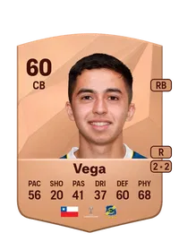 Vicente Vega Acheter Credit FC 25