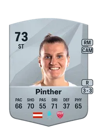 Viktoria Pinther Acheter Credit FC25