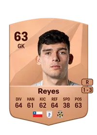 Vicente Reyes Comprar Monedas FC 25