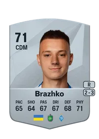 Volodymyr Brazhko Compra Monedas FC 25