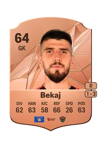 Visar Bekaj Compra Monedas FC25
