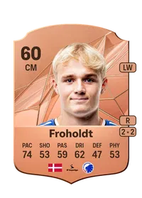 Victor Froholdt Crédit FUT
