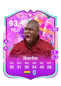 Victor Ibarbo Credit FUT