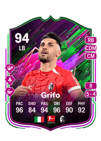 Vincenzo Grifo Acheter Credit FC 25