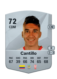 Víctor Cantillo FIFA FUT Coins Kaufen