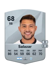 Víctor Salazar Crediti Di FIFA