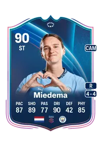 Vivianne Miedema Monedas FIFA 25