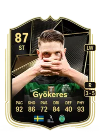 Viktor Gyökeres FIFA Coins
