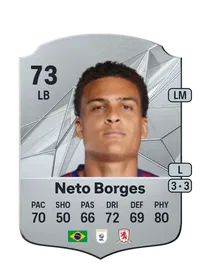 Vivaldo Neto Monedas FIFA 25