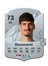Vladan Kovacevic Credit FUT