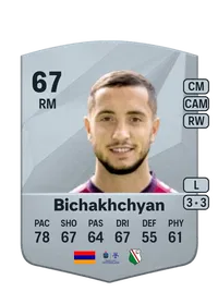 Vahan Bichakhchyan FIFA FUT Coins Kaufen