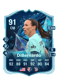 Vanessa DiBernardo Acheter Des Credit FC 25