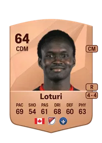 Victor Loturi Monedas FIFA 25