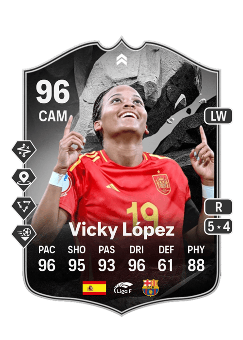 Victoria López Serrano Felix FUT Crédit