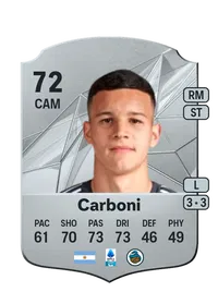 Valentín Carboni FIFA 25 Coins