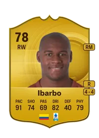 Victor Ibarbo EA FC 25 Coins