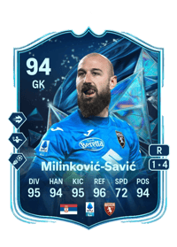Vanja Milinkovic-Savic Monedas FC25