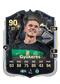 Viktor Gyökeres FIFA Coins