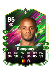 Vincent Kompany FIFA Coins Verkaufen