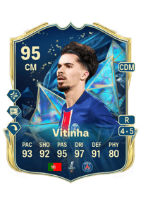 Vítor Machado Ferreira FIFA FUT Coins Kaufen