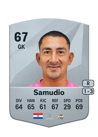 Víctor Samudio Compra Monedas FC 25