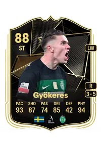 Viktor Gyökeres FUT Coins Kaufen