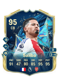 William Saliba Crédit FUT